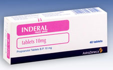 withdrawal from inderal - how long does it take?