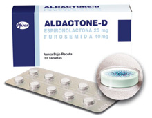 prescription spironolactone