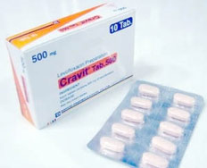 side effects prescription drug levaquin