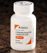 ciprofloxacin combination dexamethasone