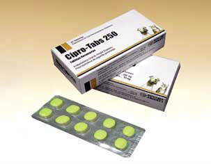 cipro dosage for urinary tract infection