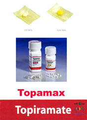 lyrica combined with topamax