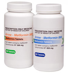 side effects for metformin