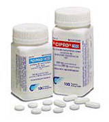 ciprofloxacin instructions