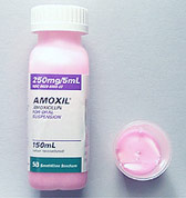 amoxicillin pka